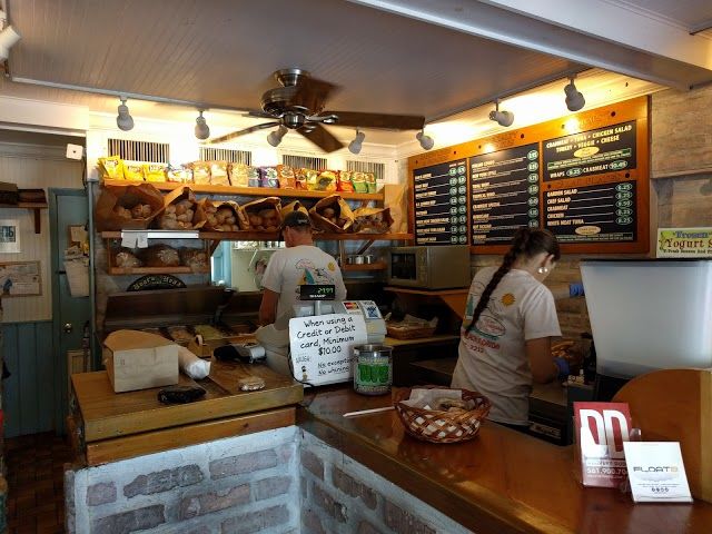 Sandwiches By The Sea